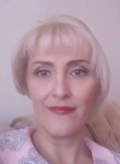 Елена - Нижний Новгород
