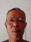 Hendri Yanto War, 52, Majenang