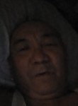 Saken, 59 лет, Ақтау (Маңғыстау облысы)