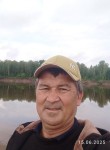 Анвар - Киров (Кировская обл.)