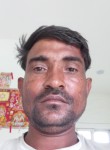 Mahaveer shakya, 33 года, Delhi