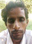Sandeep Kumar, 20 лет, Abohar