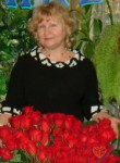 Вера, 66 лет, Екатеринбург