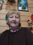 Нина, 75 лет, Москва