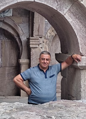 Мах, 53, Հայաստանի Հանրապետութիւն, Երեվան