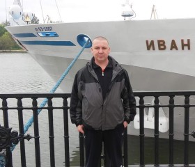 Viktor, 51, Izhevsk