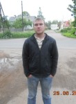 игорек, 30 лет