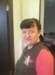 людмила, 34 года, Нижний Новгород