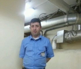 РОМАН, 45 лет, Оренбург