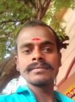 Chandru.n, 29 лет, Coimbatore