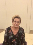derya  salıcı, 54 года, İstanbul