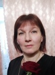 Елена - Шумерля