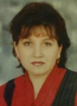 Иринка, 52 года, Новочебоксарск