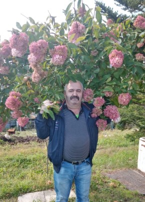 Михаил, 65, Россия, Владивосток