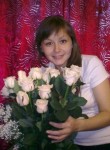 Юлия, 38 лет, Пермь