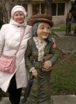 Nina, 70 лет, Новодвинск