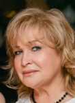 Svetlana, 60, Saransk