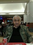 Giorgi, 65 лет, Adana