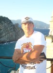 Evgeniy, 53, Krasnodar