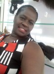 Margaret, 46  , Nairobi