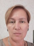 Светлана, 55 лет, Адлер