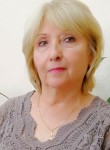 Маргарита Зимина, 68 лет, Санкт-Петербург