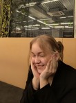 Alina, 20 лет, Новосибирск