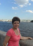 Ирина, 51 год, Аксай