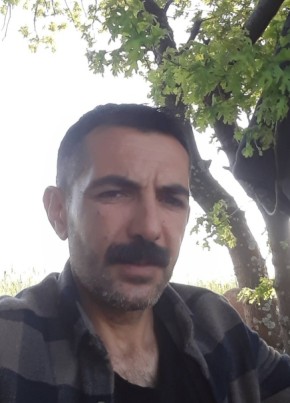 Ertugrul Aribaş, 36, Türkiye Cumhuriyeti, Ankara