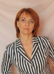 Anna, 50  , Krasnodar