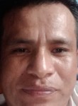 Ivan, 42 года, Huaquillas