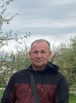 Дмитрий - Рязань