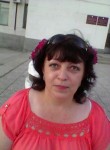 Ирина, 58 лет, Екатеринбург