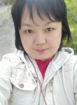 Guli, 43 года, Бишкек