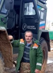 Сергей - Сыктывкар