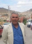 Halim, 54 года, Nevşehir