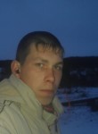 Aleksandr, 29, Petropavlovsk-Kamchatsky