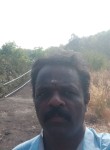 Sreekanth, 43  , Thiruvananthapuram