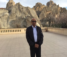 Arjan Maheshwari, 62 года, میر پور خاص