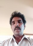 Ganeshgani Gani, 49 лет, Madikeri