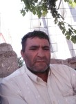 abtullah, 52 года, Konya