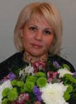 Ирина, 49 лет, Долгопрудный