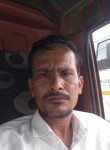 Rohitgaur, 32 года, Delhi