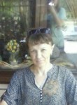 Светлана, 48 лет, Теміртау