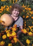 Irina Zaytseva, 63  , Izhevsk