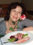 Cветлана, 51 год, Гатчина