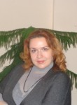 Екатерина, 52 года, Томск