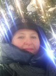 Svetlana, 55, Tallinn
