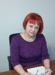 Ольга Ивасенко, 66 лет, Надым
