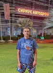 Dmitriy, 53, Moscow
